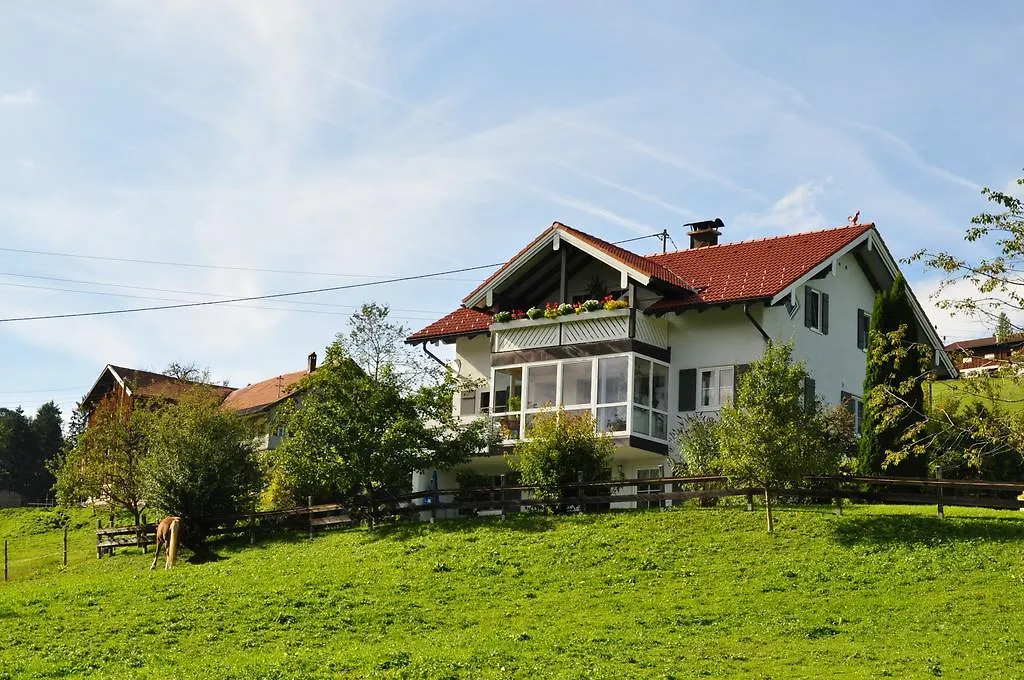 Apartmán Ferienwohnung Unglert Wertach